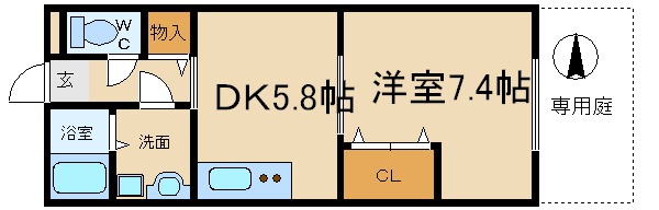 物件画像