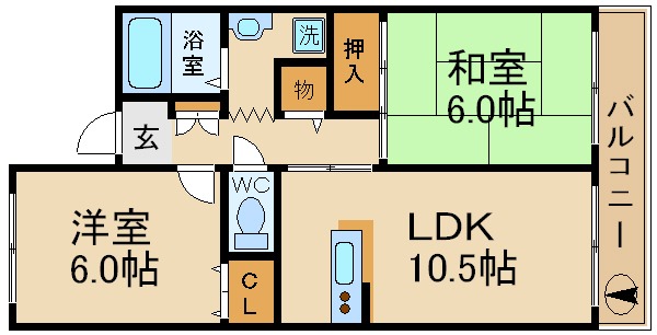 物件画像